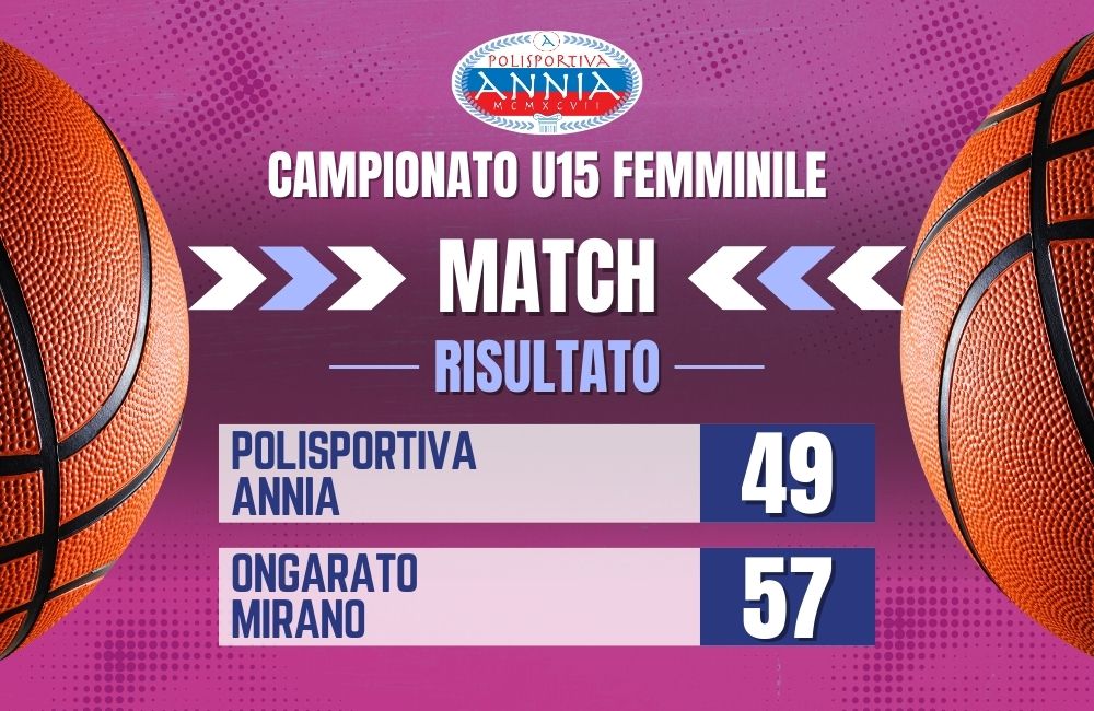 Ultima partita in casa per le ragazze dell’U15 che lottano con le unghie e con i denti per 40 minuti contro Ongarato Mirano.